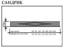 Uberture Сибирь Возвышение САНДРИК под полотна 700+700 мм цвет Орех шоколадный на одну сторону 1 шт.